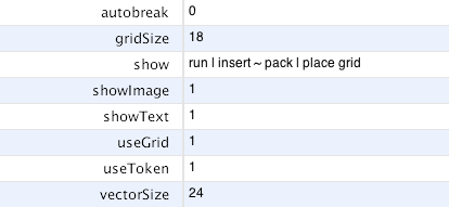 Goolbar Show and related Properties